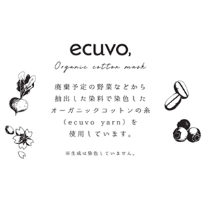 ecuvo,サムネ04