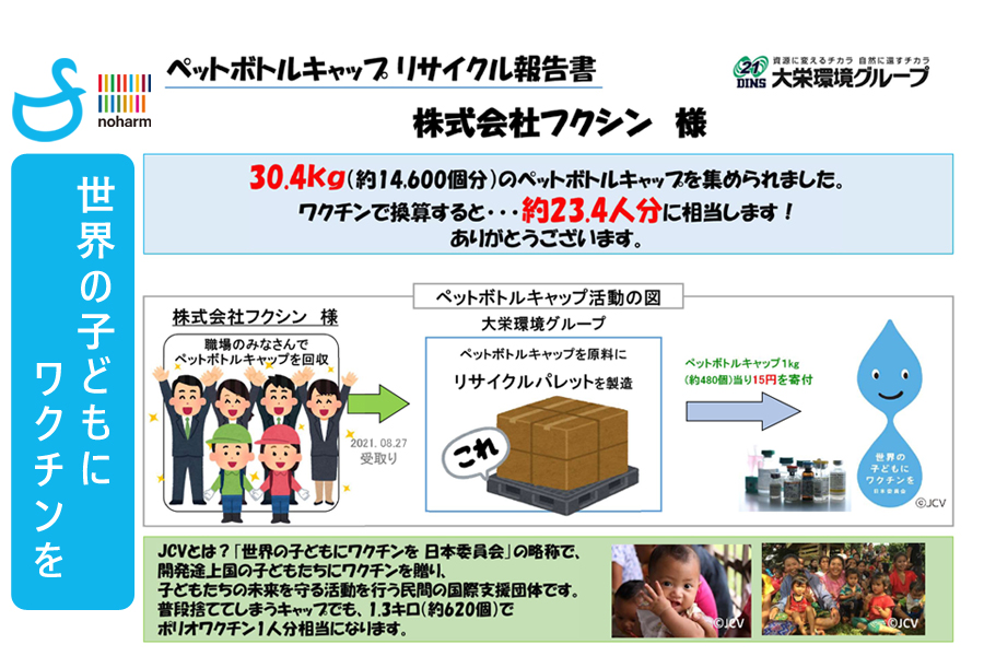 １年間におけるペットボトルキャップの回収および寄付金の集計結果を発表します-SDGs・リサイクル・寄付